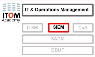 micro focus business process monitor